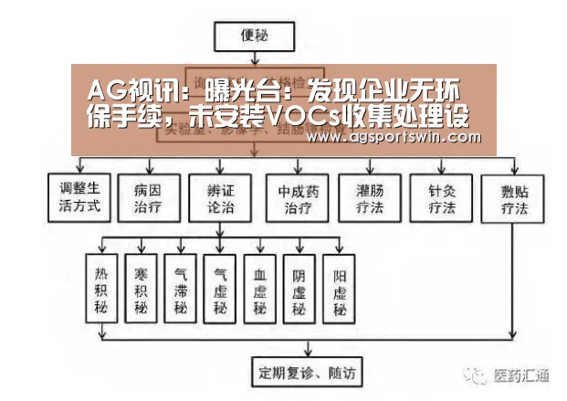 AG百家乐