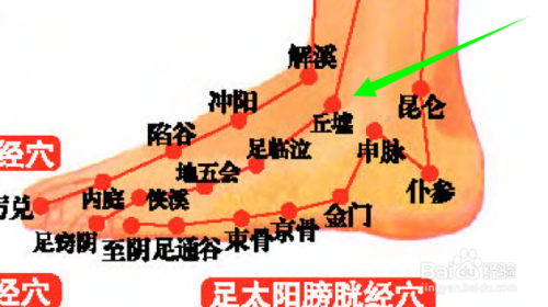【AG百家乐】人流后为什么不能同房(图2) AG互动